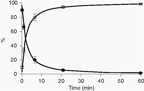 figure 3_20