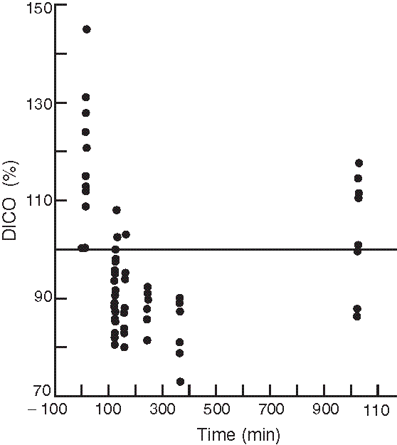 figure 9_20