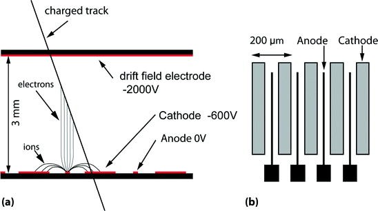 figure 23