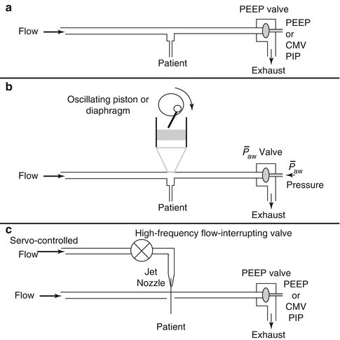 figure 47