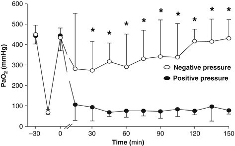 figure 58