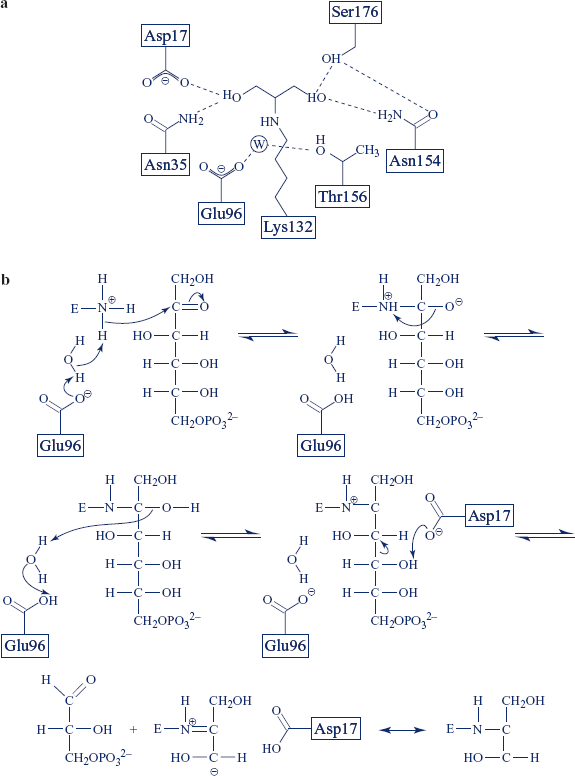 figure 58