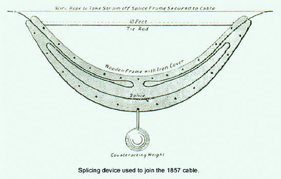 figure 11_1_160344_1_En