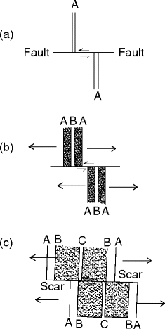 figure 1_8_187478_1_En