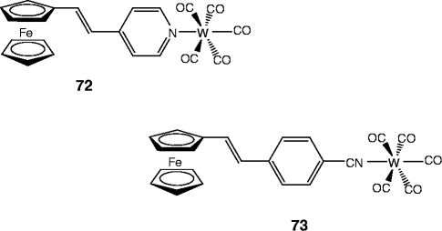 figure ak_1