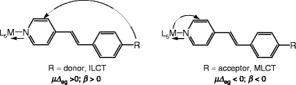 scheme 1_1