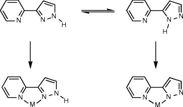 figure 10_3