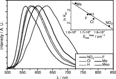 figure 18_3