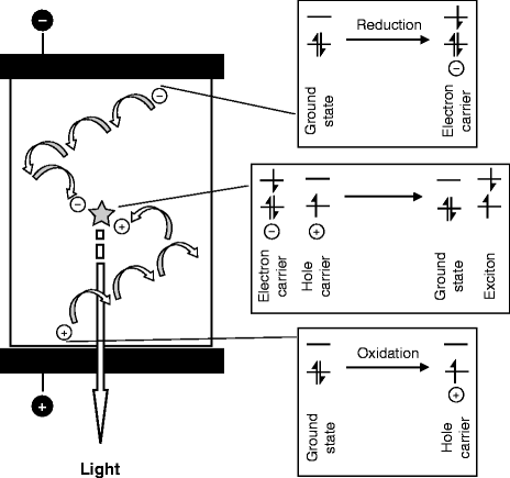 figure 2_3