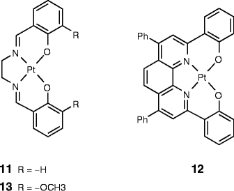 figure d_3