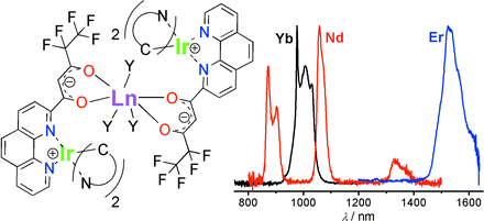 figure 30_4