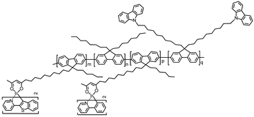 figure 7_4