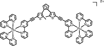 figure ak_6