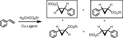 figure ao_6