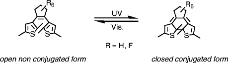 figure k_6