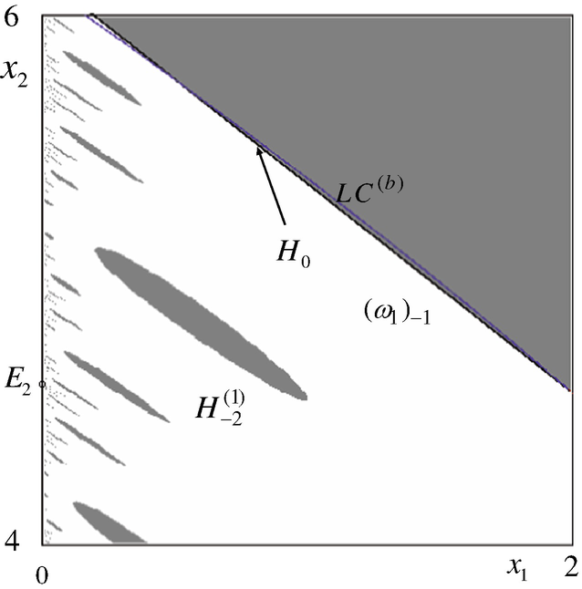 figure 16