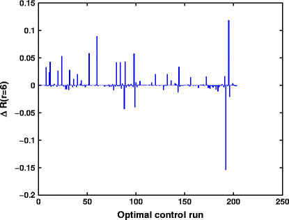 figure 5_12