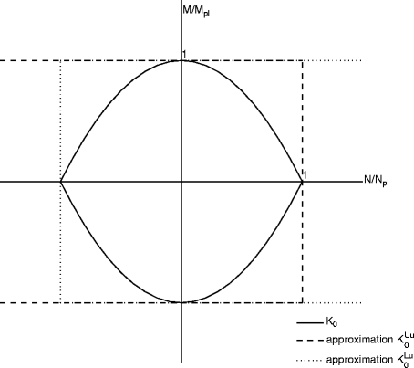 figure 3_8