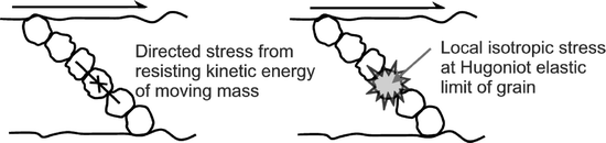 figure 17_7_191961_1_En