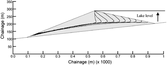 figure 19_10_191961_1_En