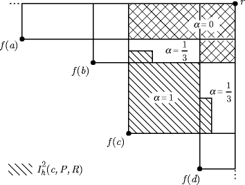 figure 4_3