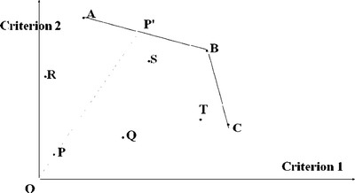 figure 1_9