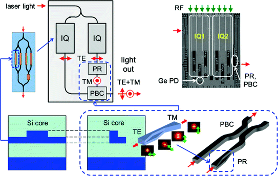 figure 17