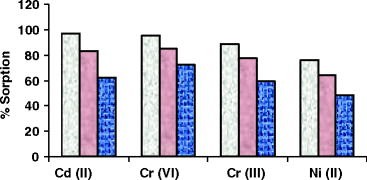 figure 11_1_194353_1_En