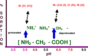 figure 11_7_194353_1_En