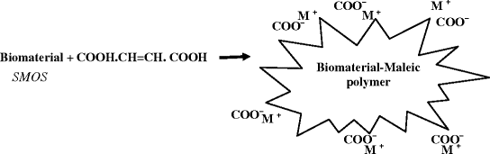 figure 16_k_194353_1_En