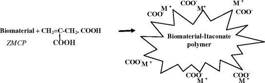 figure 16_l_194353_1_En