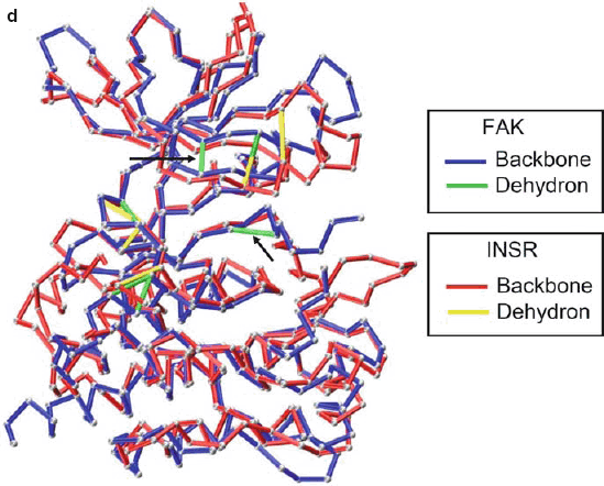 figure 7b_1_192893_1_En