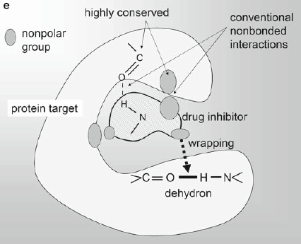 figure 7b_1_192893_1_En