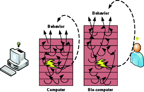 figure 3_10