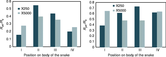 figure 14_4