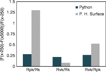 figure 17_4