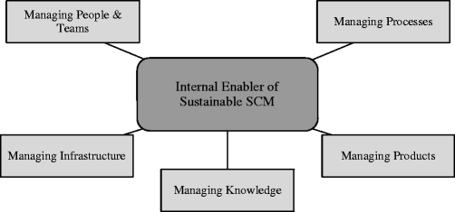 figure 1_4