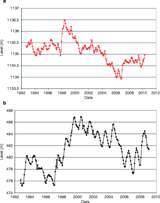 figure 5_19