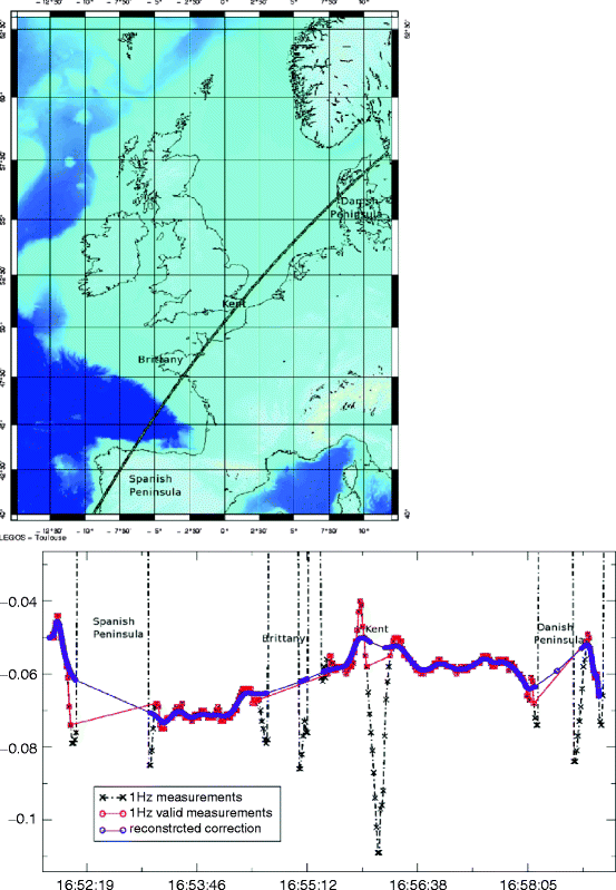 figure 1_9