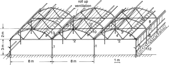 figure 24