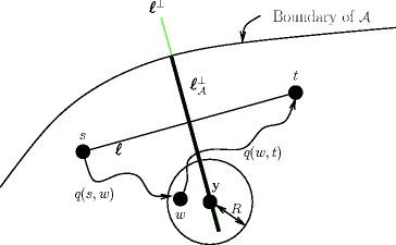 figure 13_3_191931_1_En