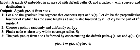 figure 13_a_191931_1_En