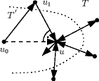 figure 3_11_191931_1_En