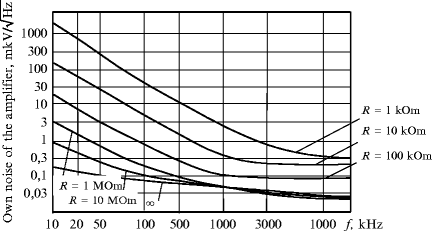 figure 11_4