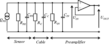 figure 12_4