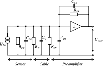 figure 1_4