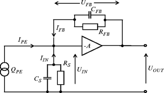 figure 3_4