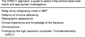 figure 1_15