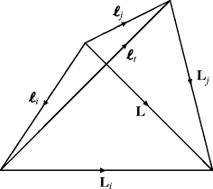 figure 2_2_128457_1_En