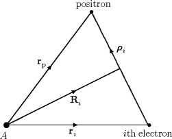 figure 7_1_128457_1_En